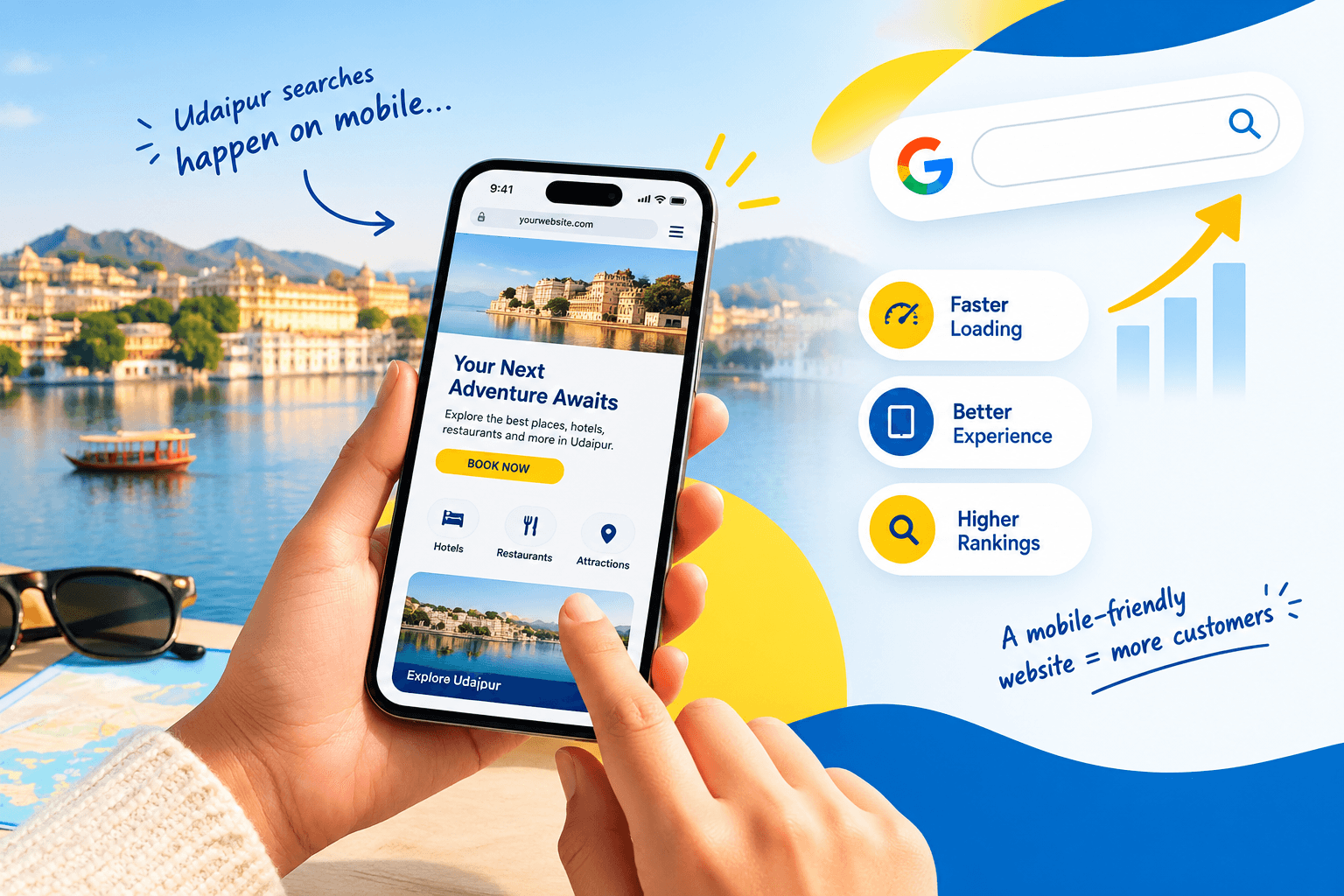 Mobile Friendly Website